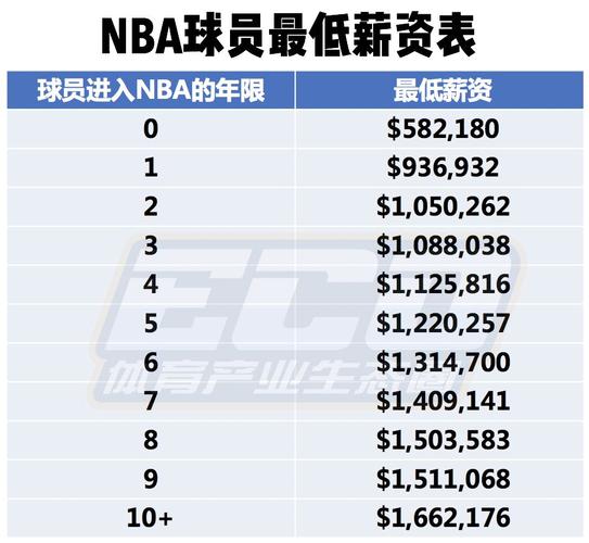 我们发现隐